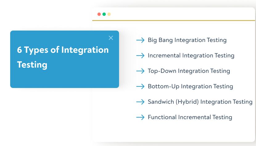 6 integration testing types