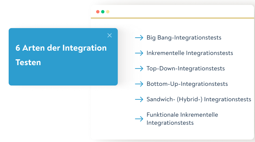 6 Arten der Integration Testen