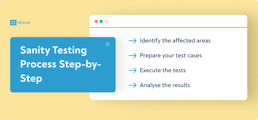 Sanity testing step by step