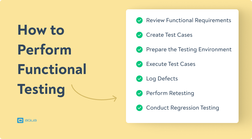 Functional testing