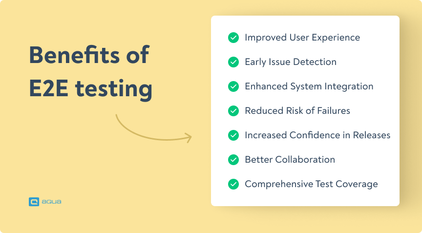 benefits of E2E testing