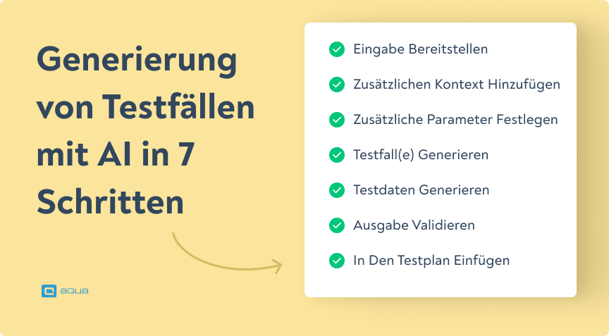 Generierung von Testfällen mit AI in 7 Schritten