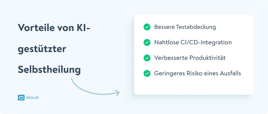 Vorteile der KI-gesteuerten Selbstheilung