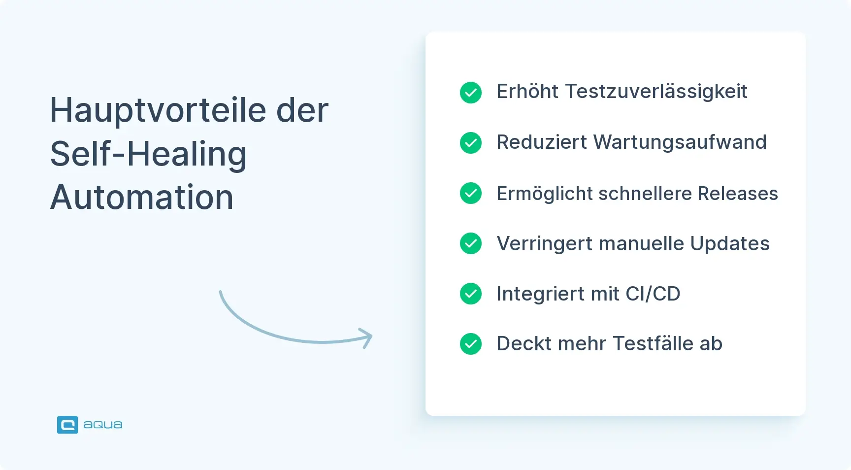 hauptvorteile-der-self-healing-automation