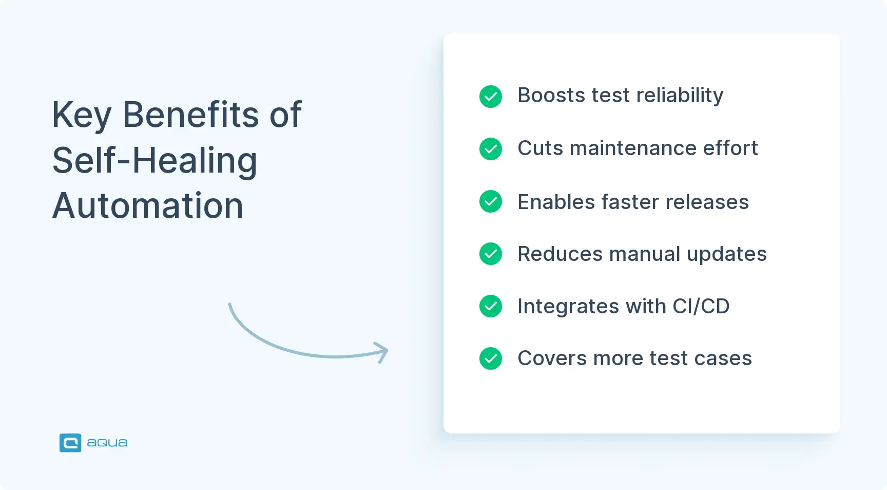 key-benefits-of-self-healing-automation