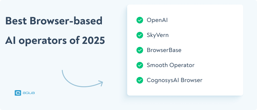 Browser based operators