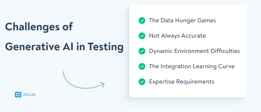 Challenges of Generative AI