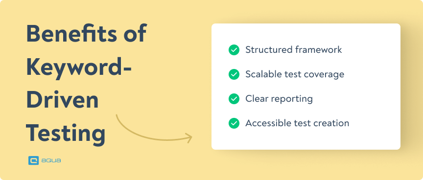 Keyword-driven testing benefits
