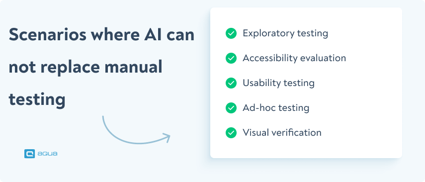 scenarios where AI shines