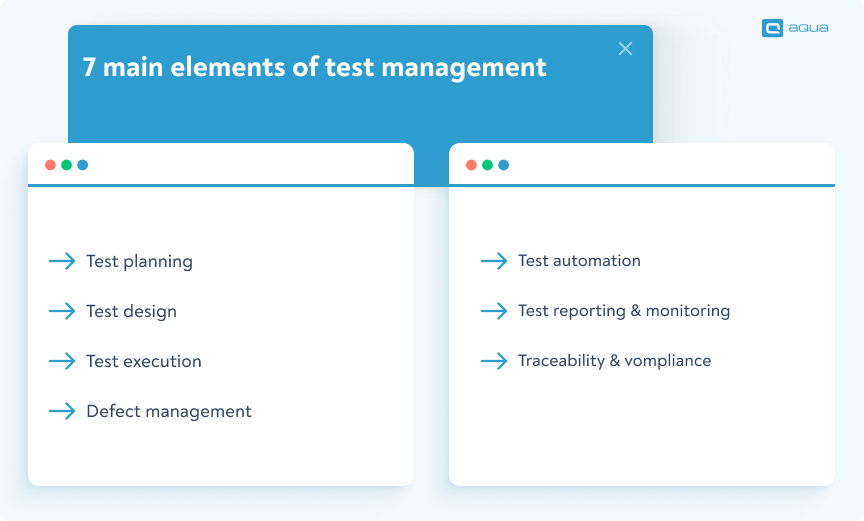 main elements of test management