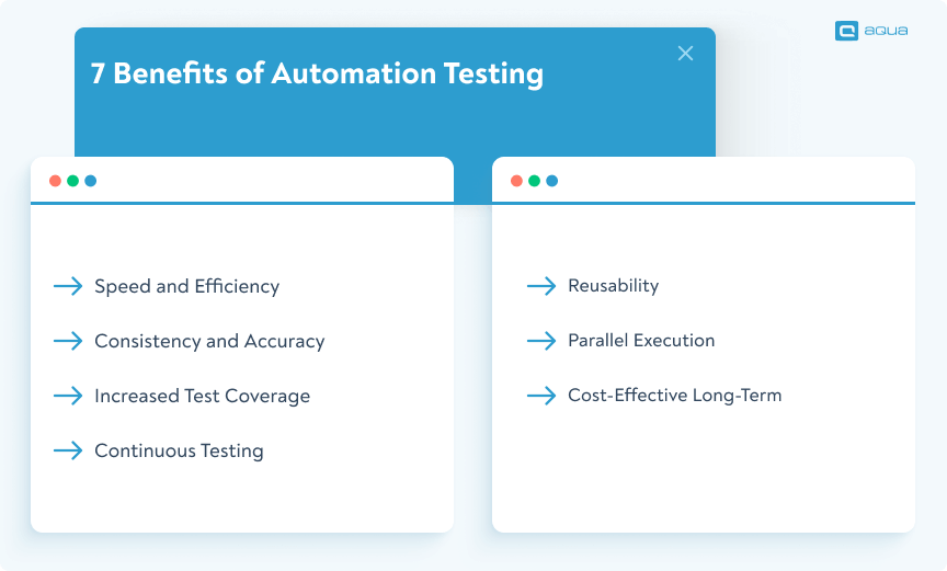 7 benefits of automation testing