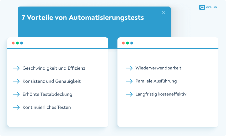 7 Vorteile von Automatisierungstests