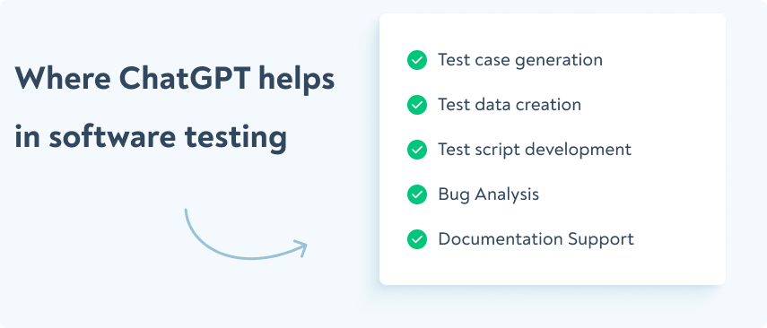 ChatGPT's role in software testing