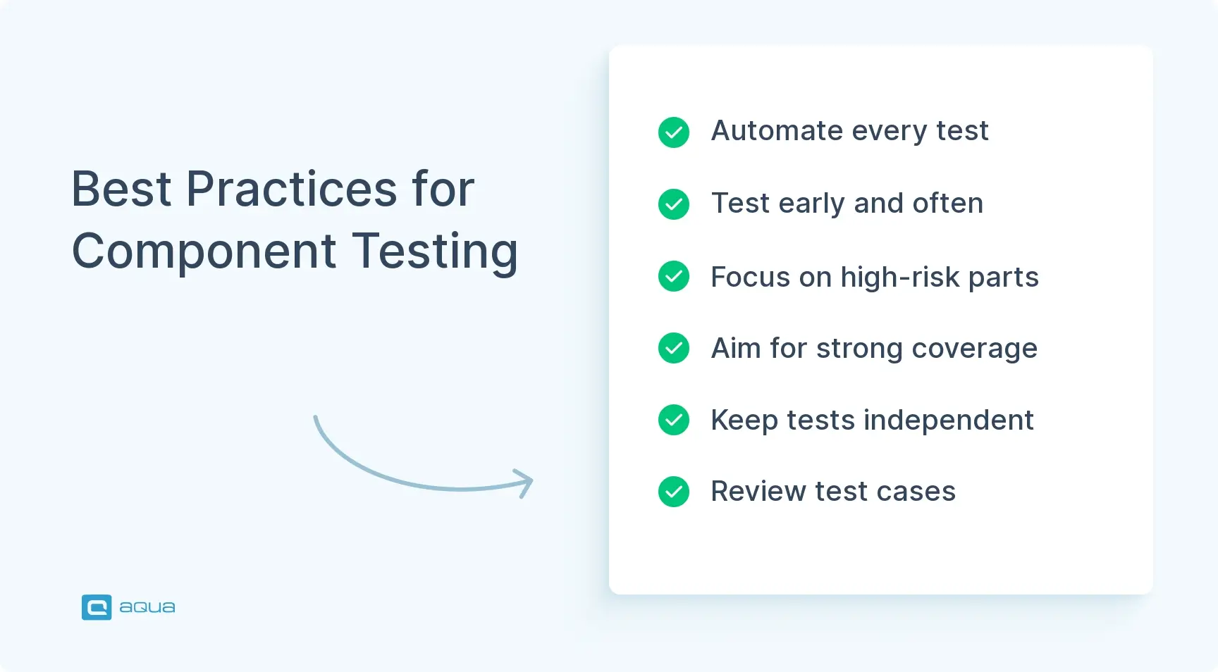 best practices for component testing