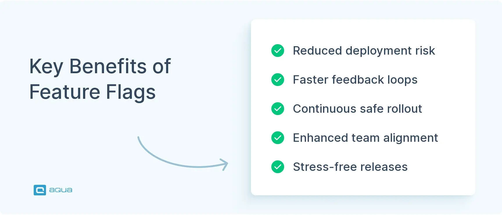 key benefits of feature flags