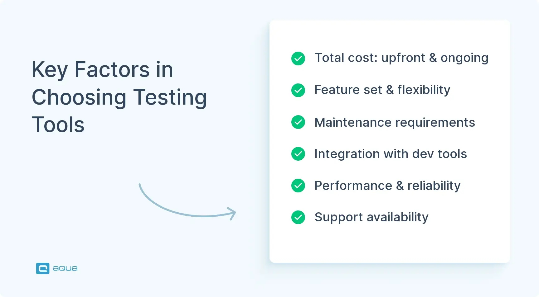 Key factors to consider when choosing a testing tool