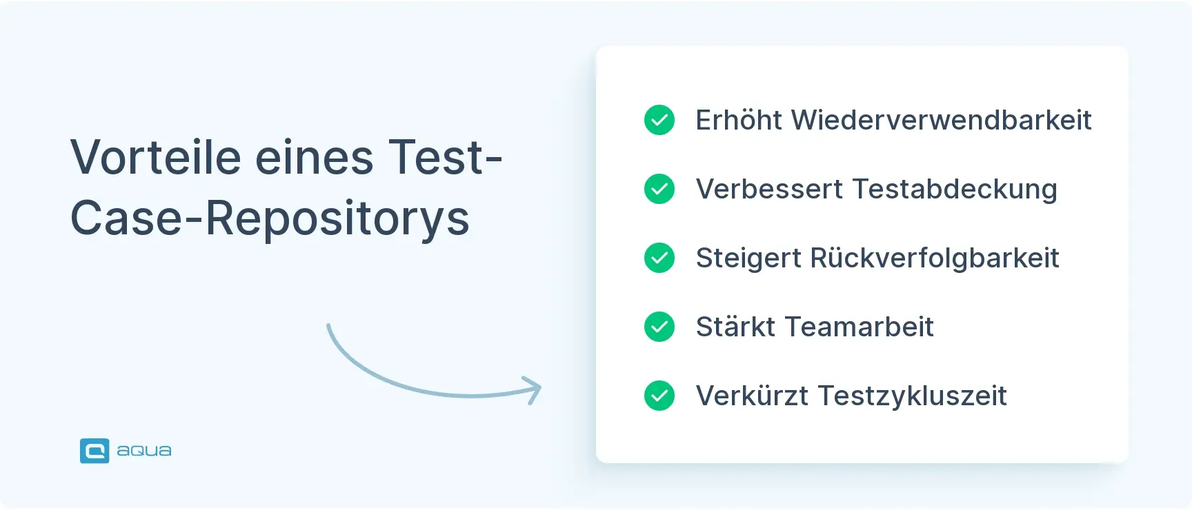 vorteile eines test case repositorys