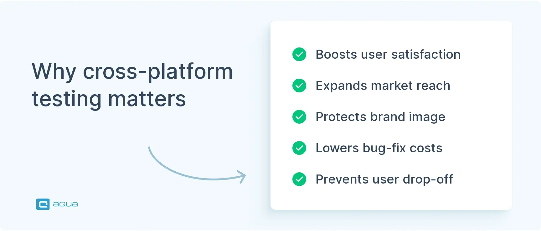 why is cross browser testing important?