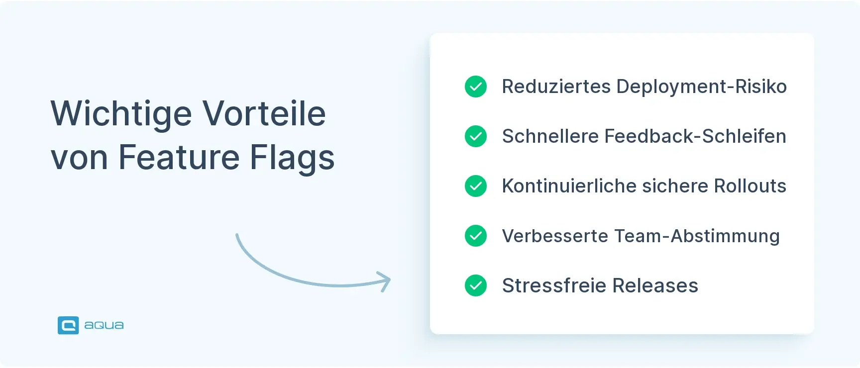 vorteile von feature flags