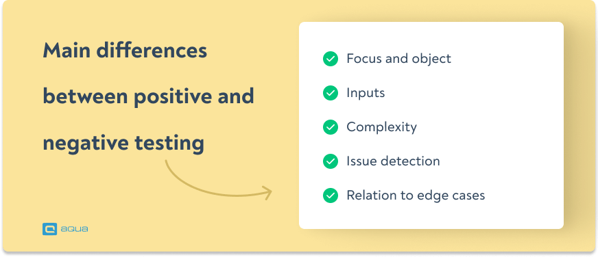 Main differences between positive and negative testing