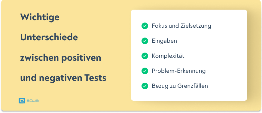 Wichtige Unterschiede zwischen positiven und negativen Tests