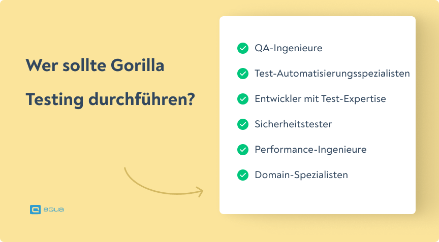 Wer führt die Gorillatests durch?