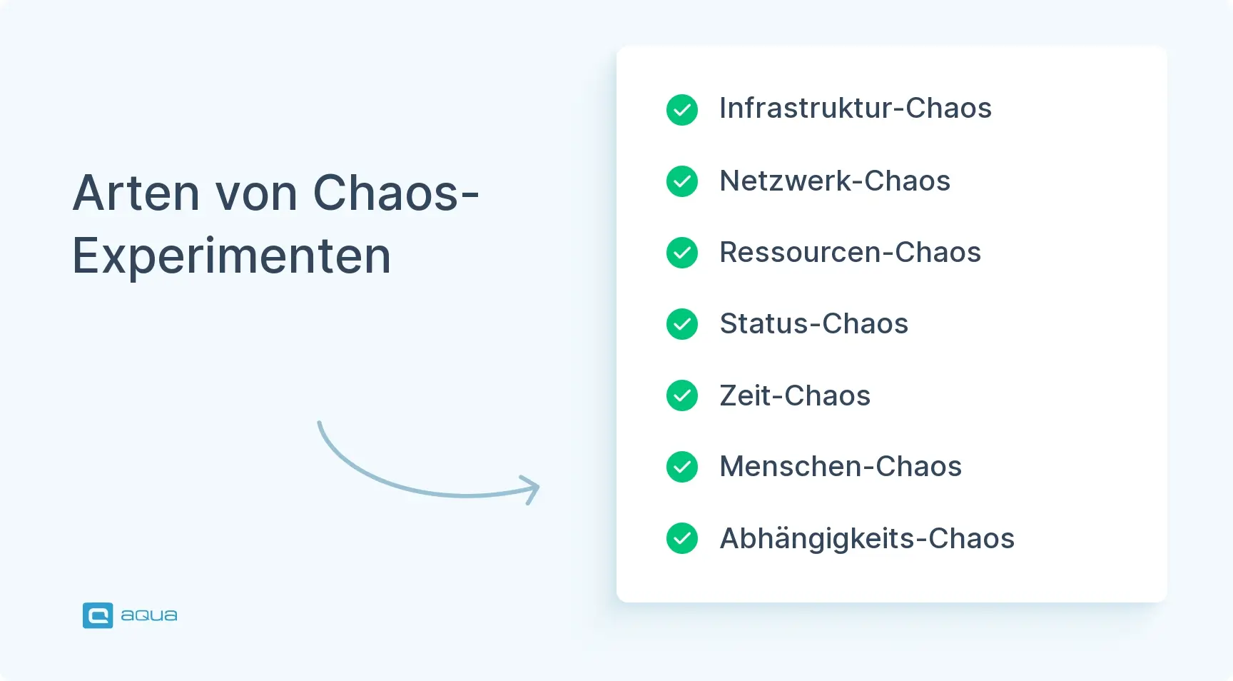 arten-von-chaos-experimenten