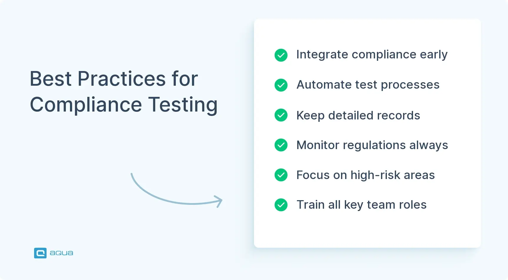 best-practices-for-compliance-testing