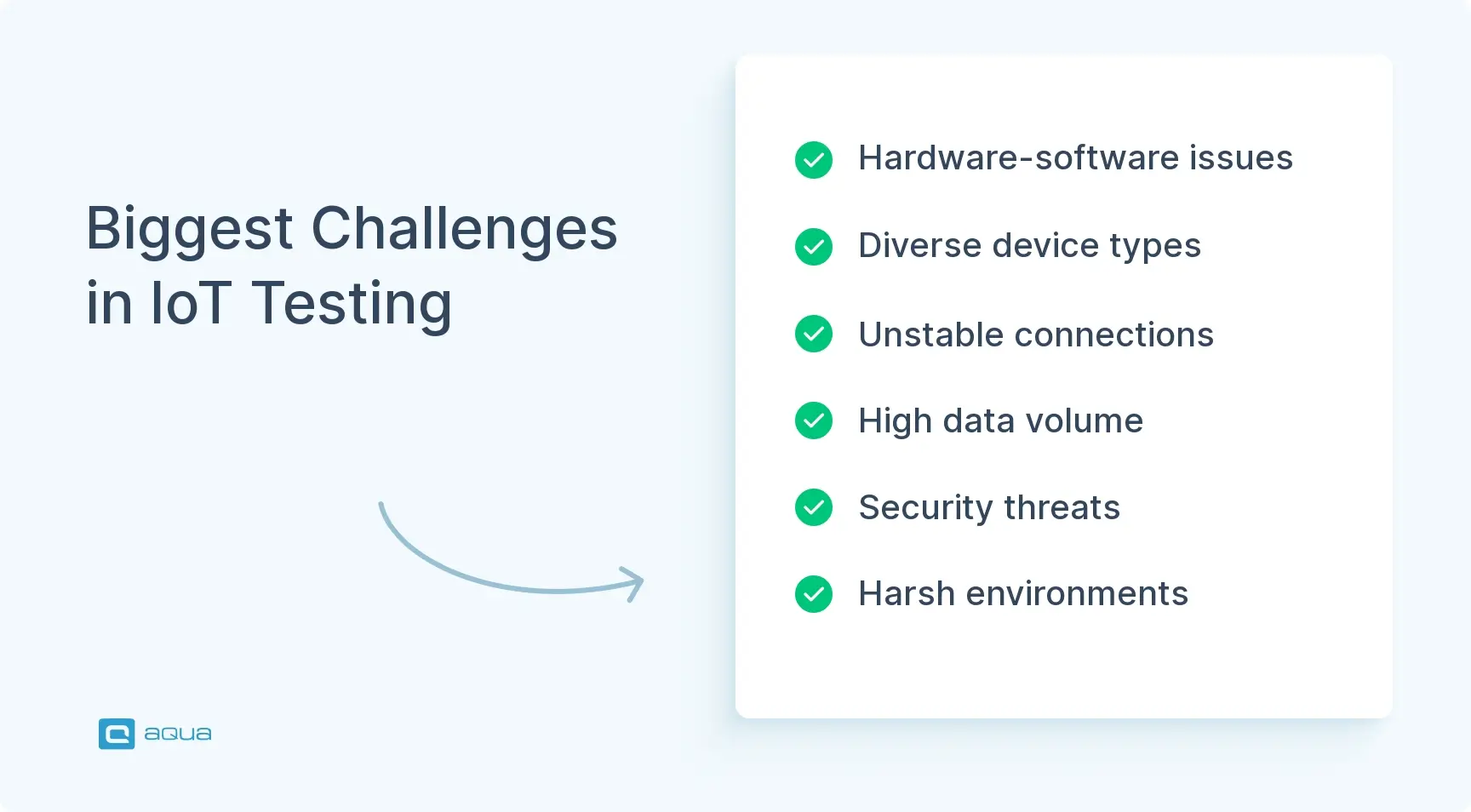 biggest-challenges-in-iot-testing