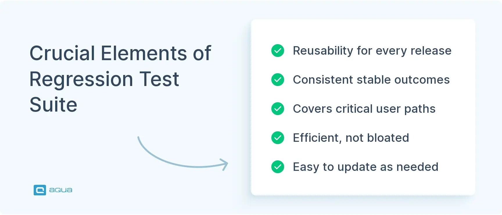 crucial-elements-of-regression-test-suite