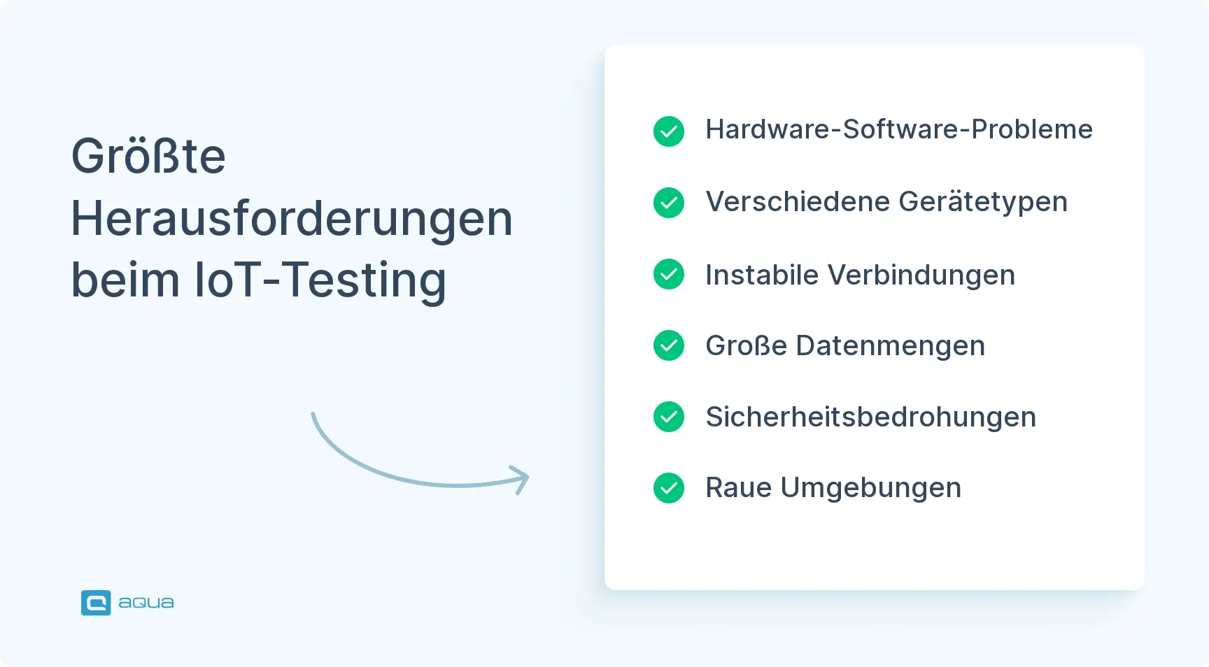 grte-herausforderungen-beim-iot-testing