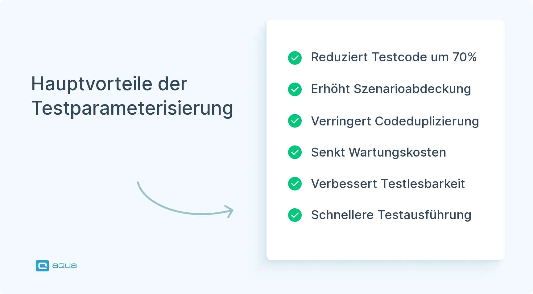 hauptvorteile der testparameterisierung
