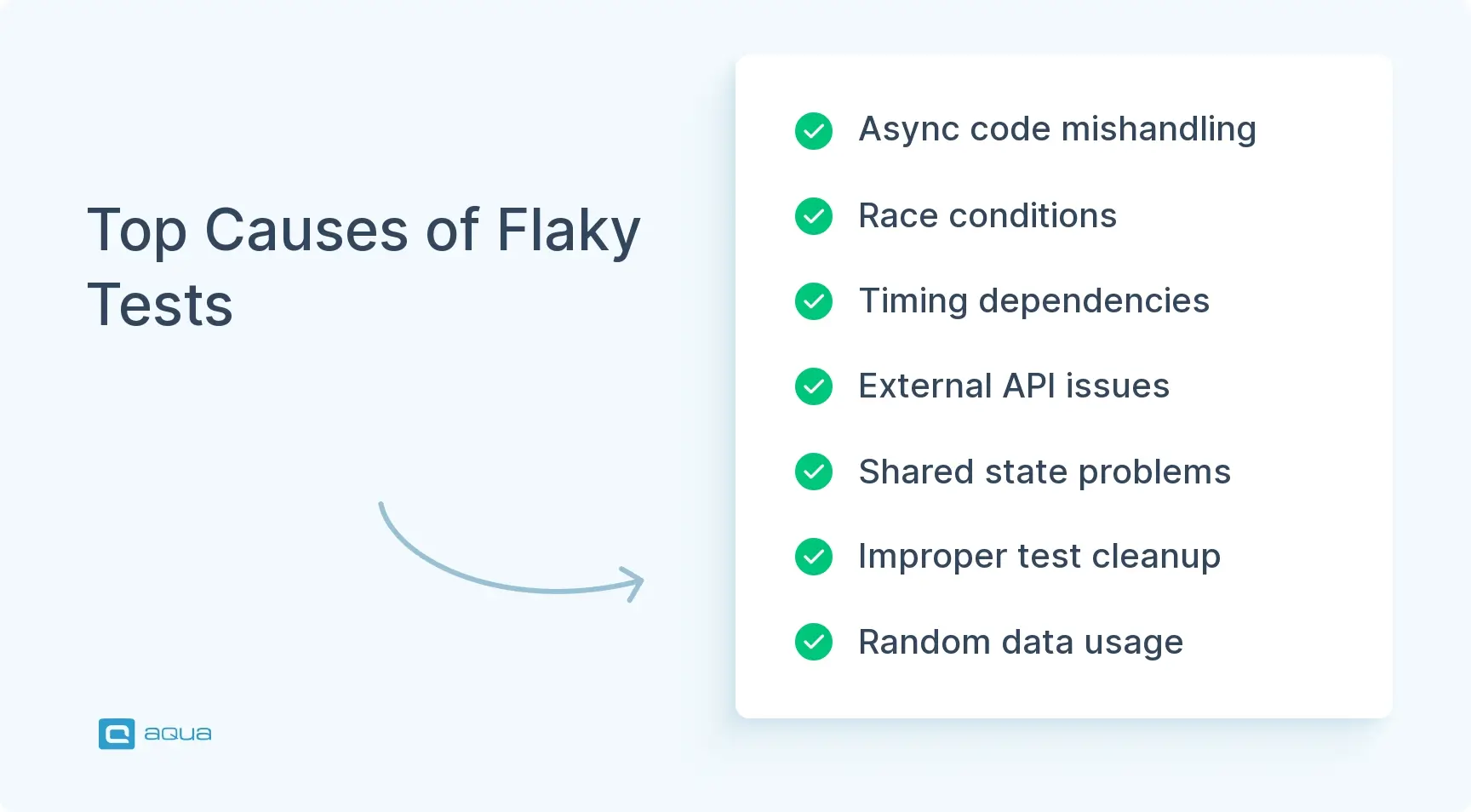 Top causes of flaky tests