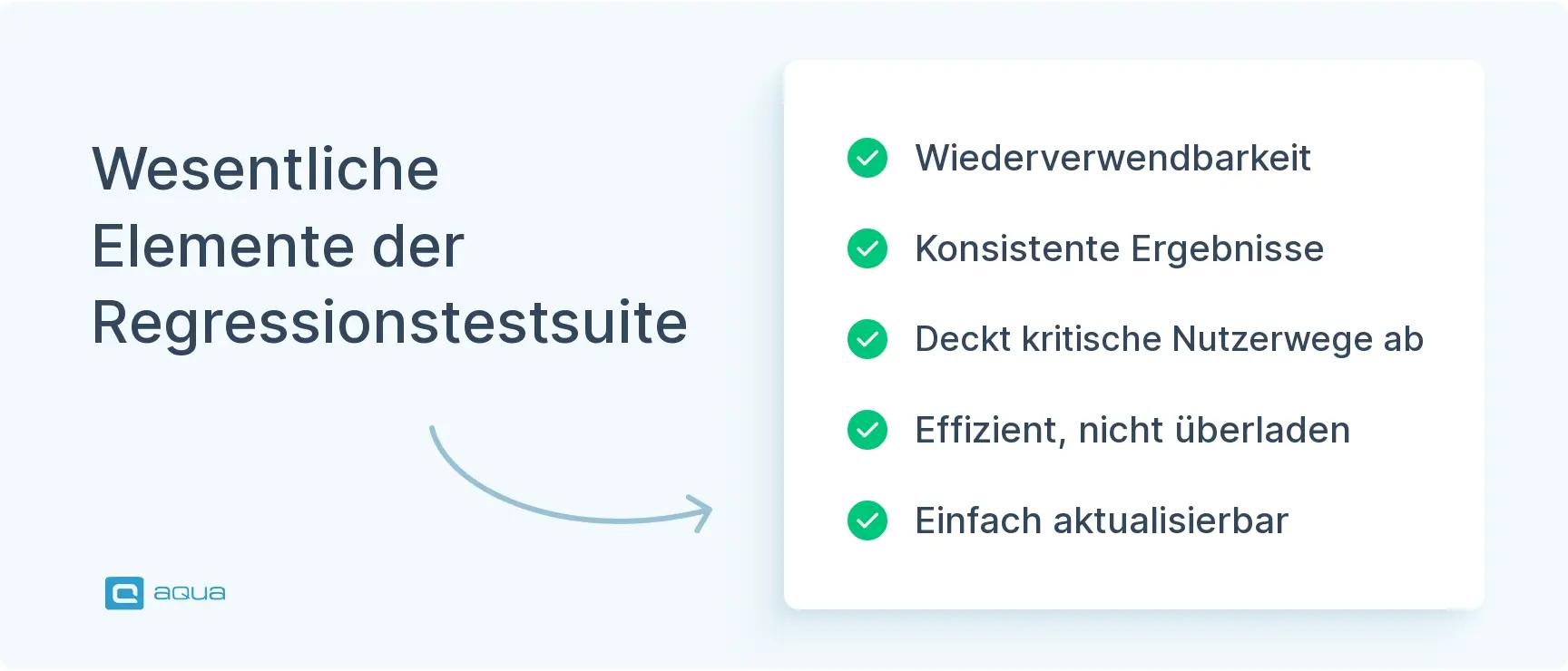 wesentliche-elemente-der-regressionstestsuite