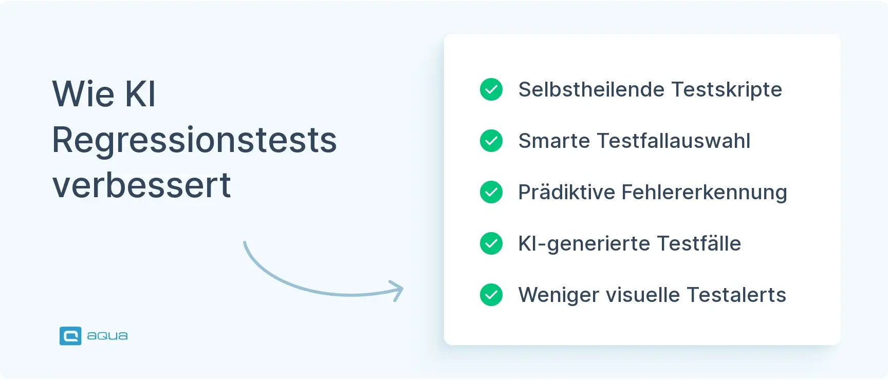 wie-ki-regressionstests-verbessert