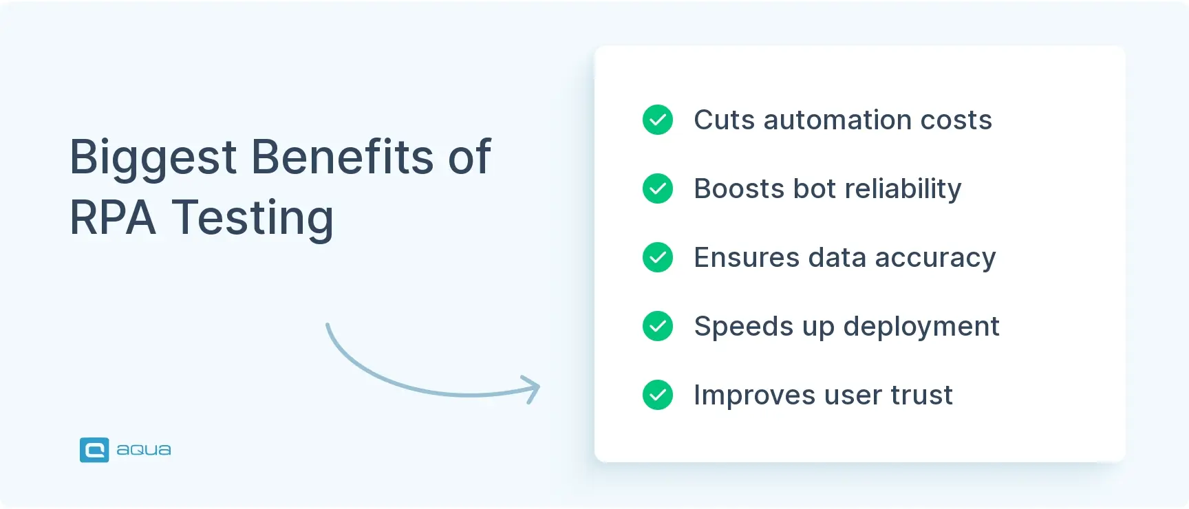Benefits of RPA testing