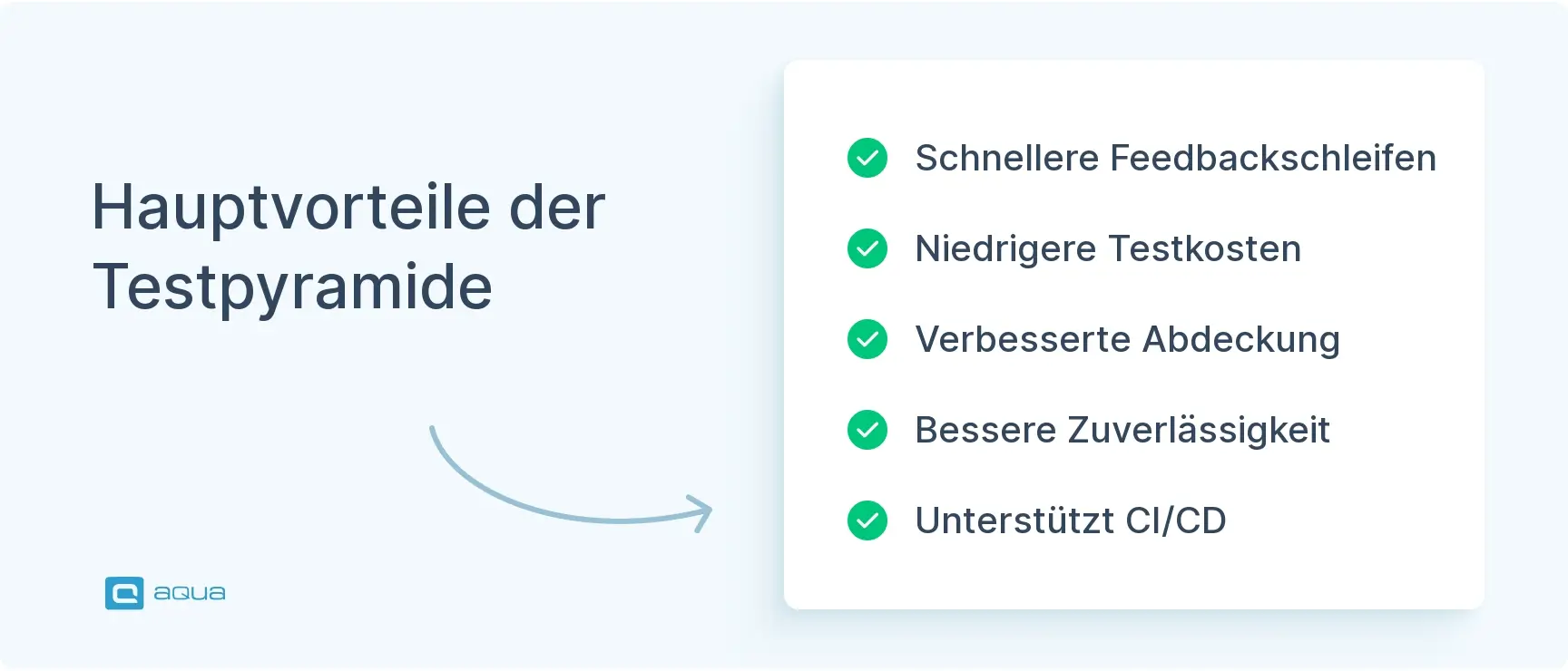 hauptvorteile-der-testpyramide