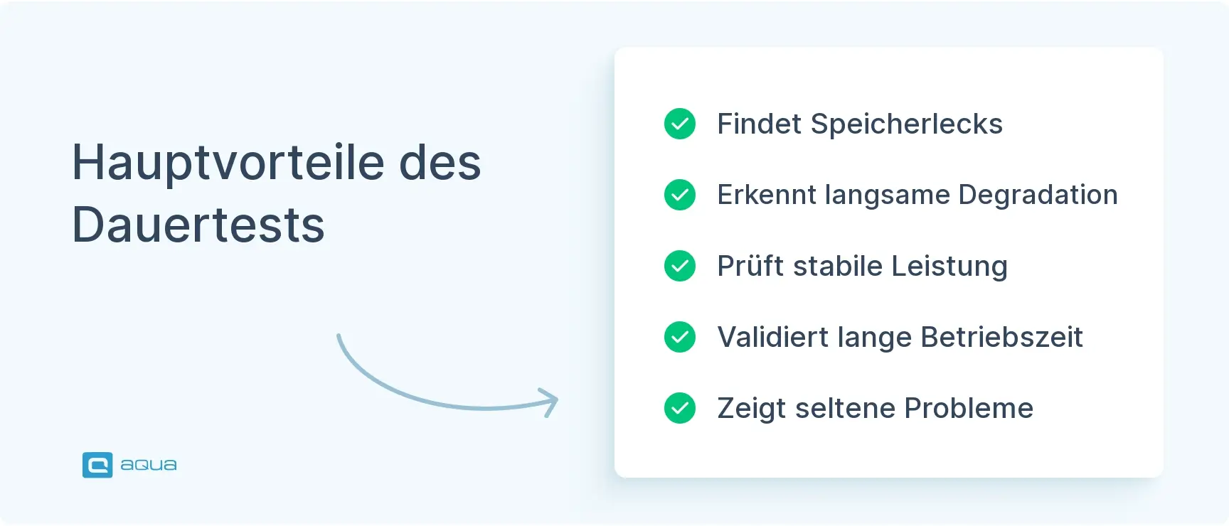 hauptvorteile-des-dauertests