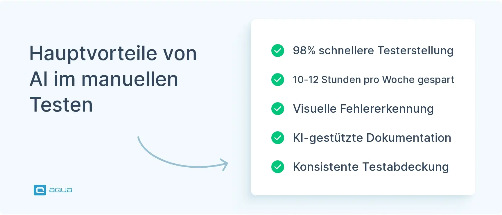 hauptvorteile-von-ai-im-manuellen-testen