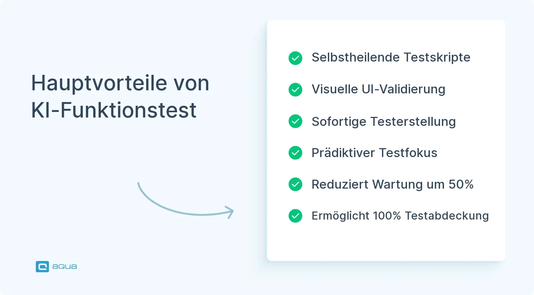 hauptvorteile-von-ki-funktionstest