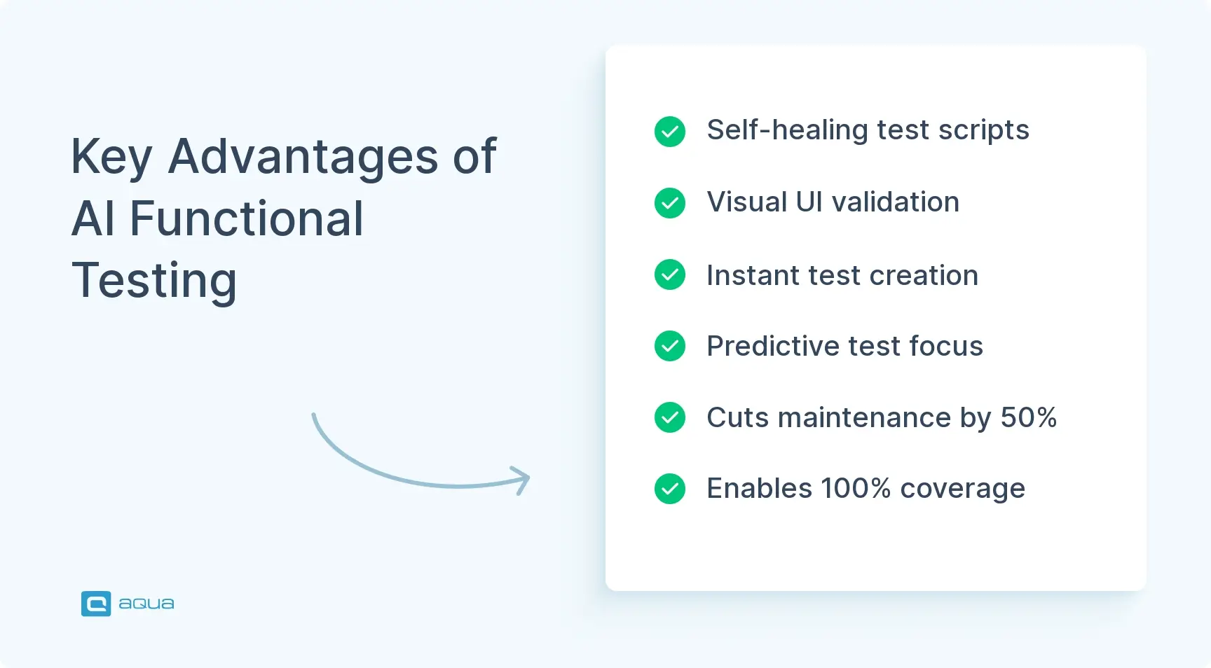 key-advantages-of-ai-functional-testing