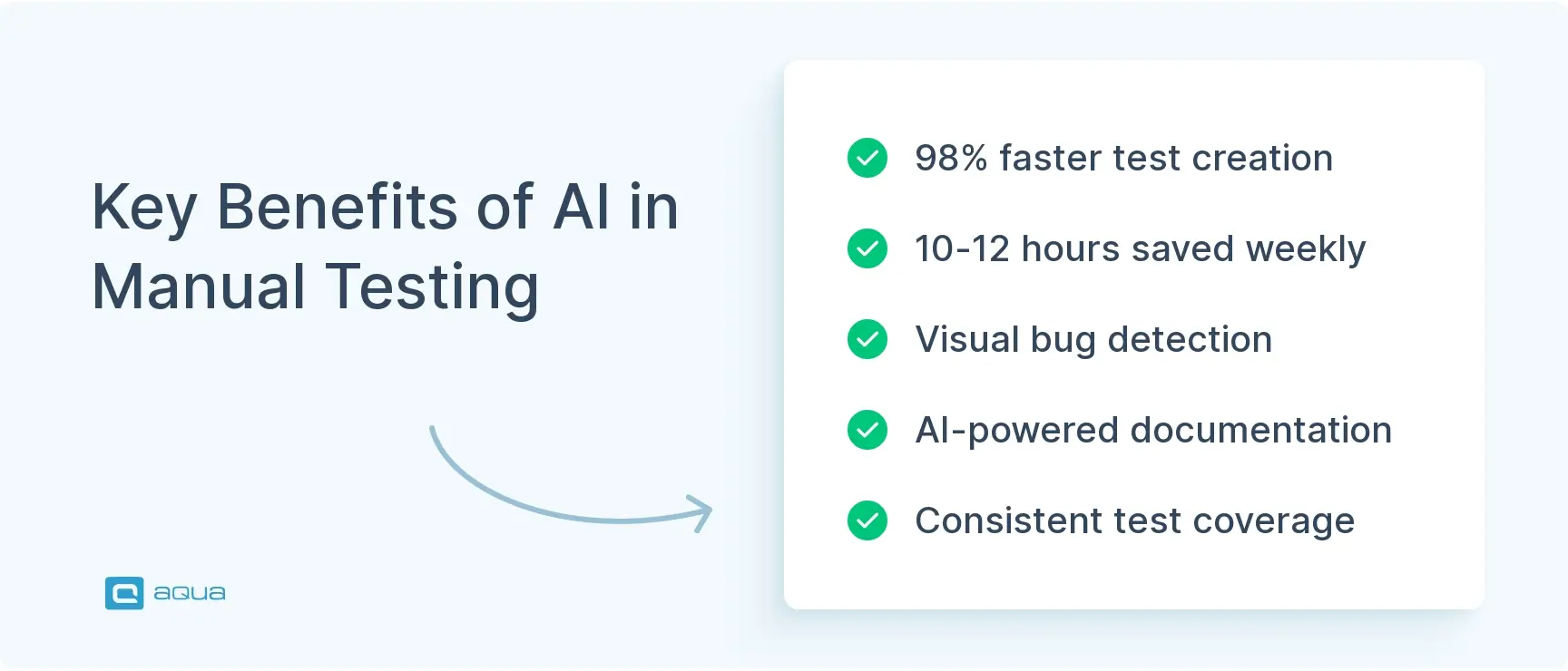 key-benefits-of-ai-in-manual-testing