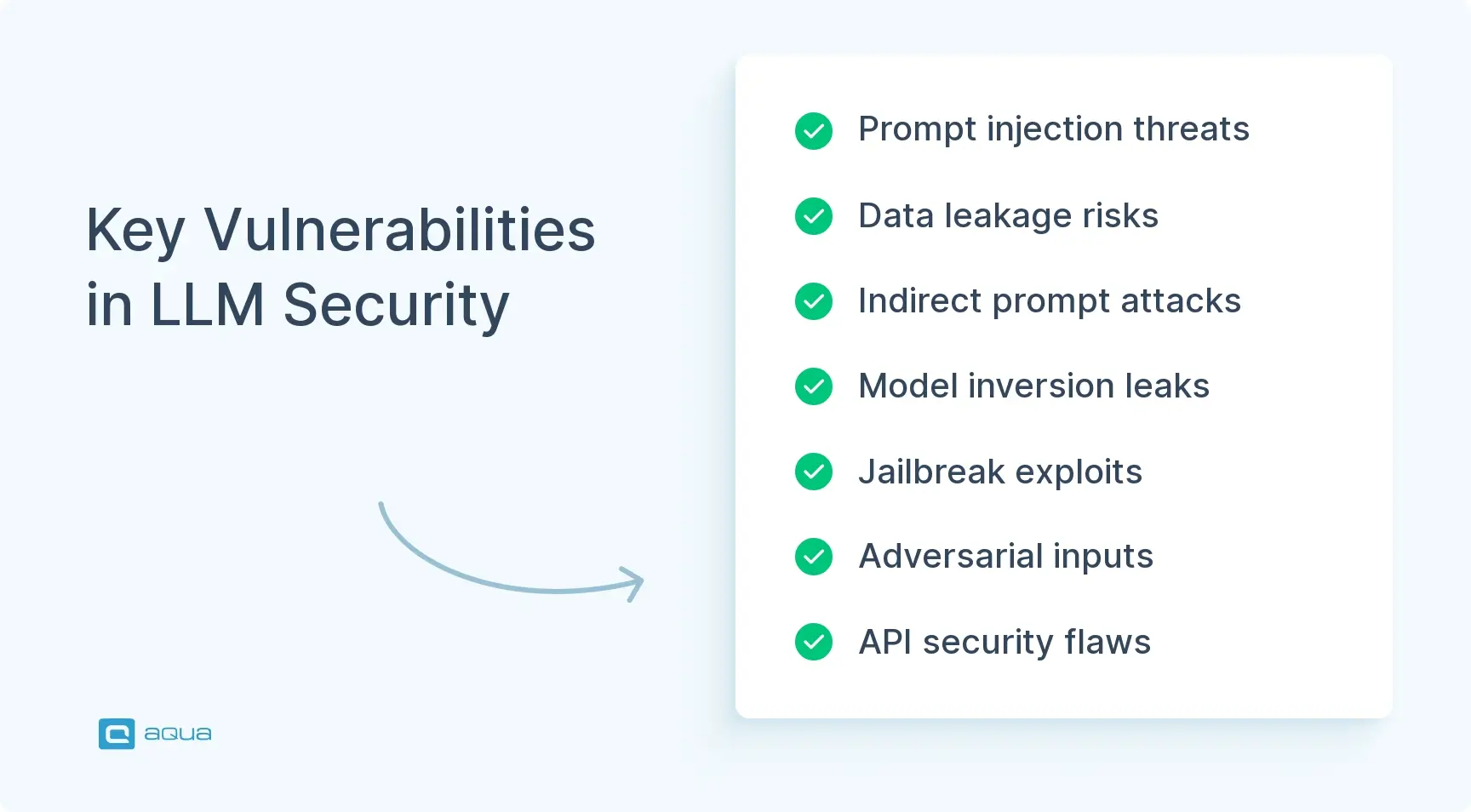 key-vulnerabilities-in-llm-security