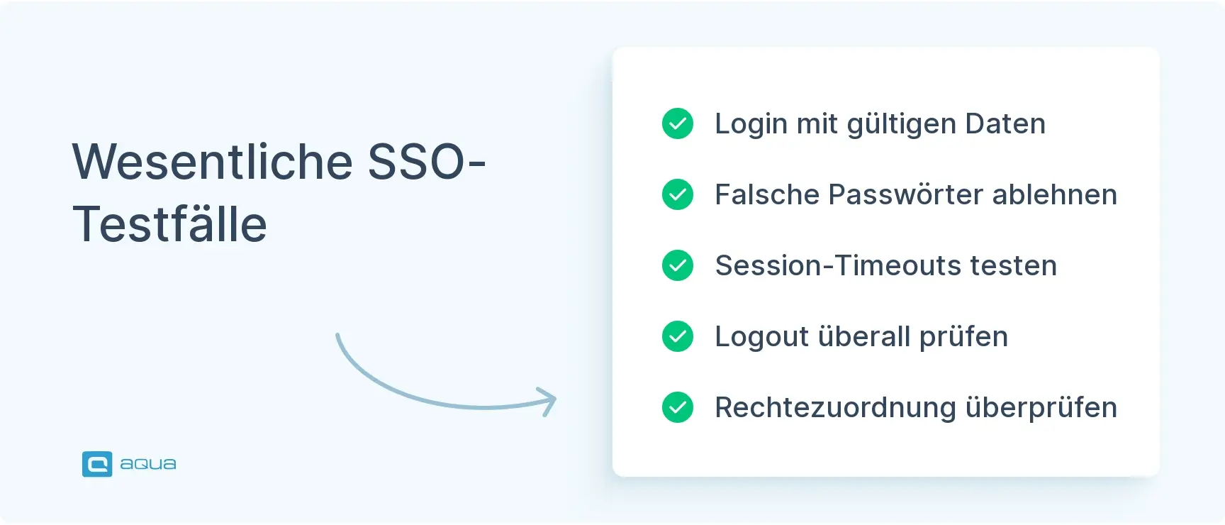 wesentliche-sso-testflle