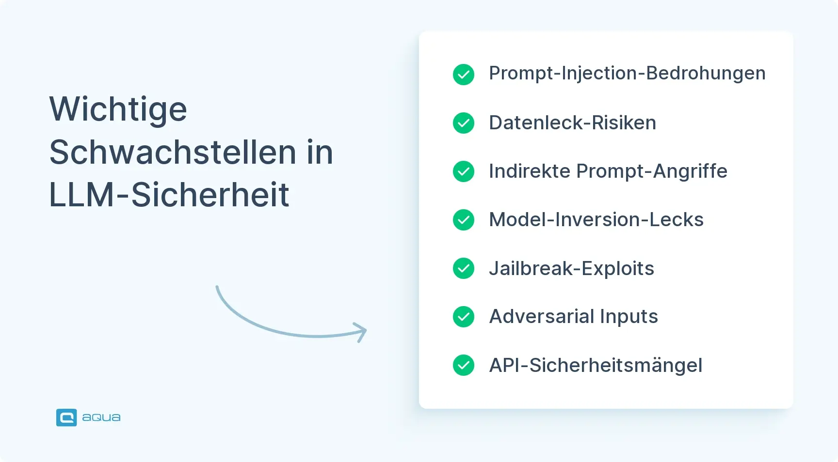 wichtige-schwachstellen-in-llm-sicherheit