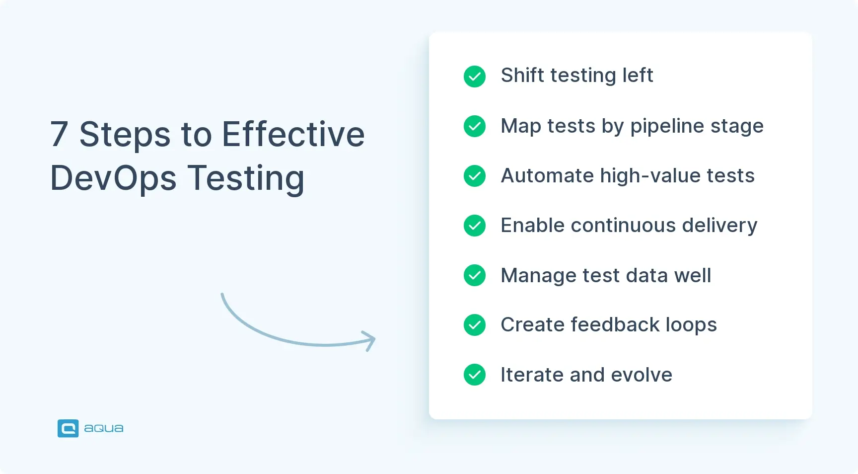 7-steps-to-effective-devops-testing