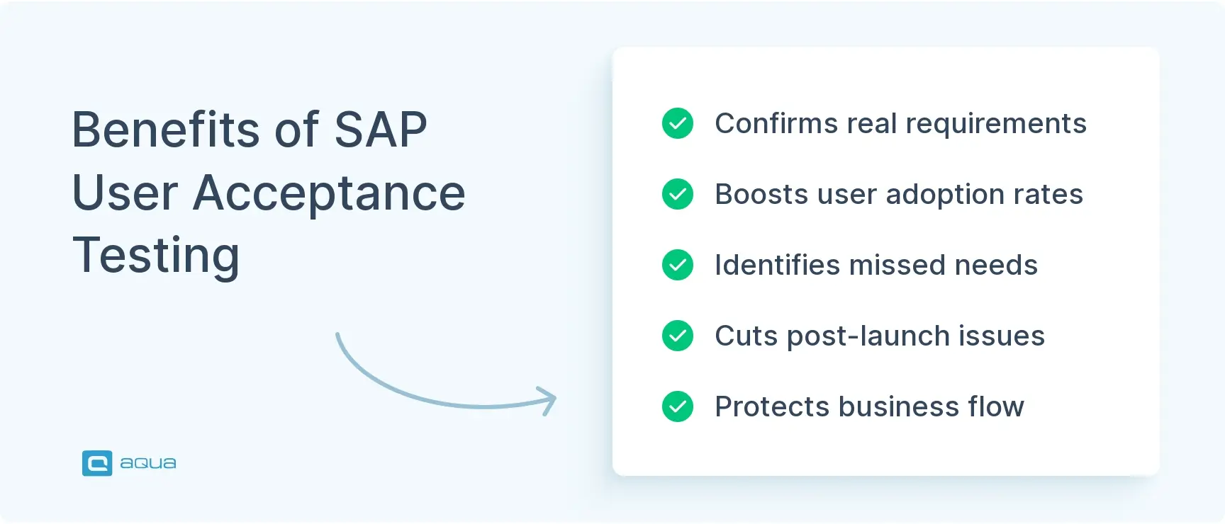 Challenges of UAT SAP