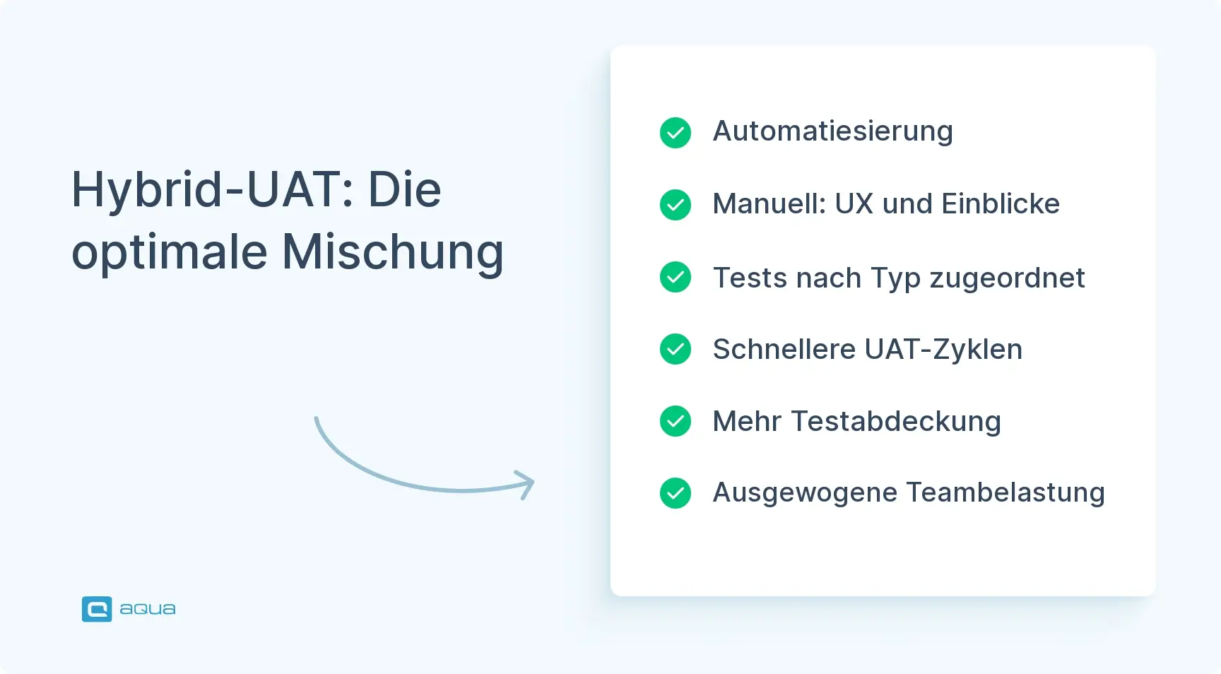 hybrid-uat-die-optimale-mischung