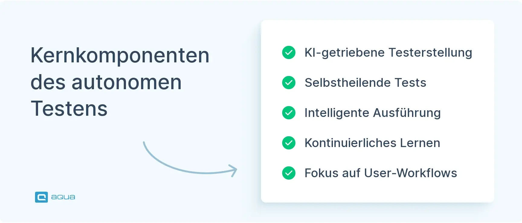 kernkomponenten-des-autonomen-testens