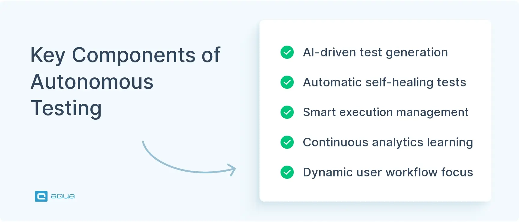 key-components-of-autonomous-testing